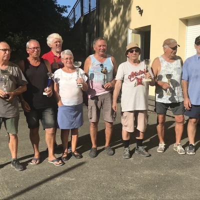 Concours Challes les 8 gagnants