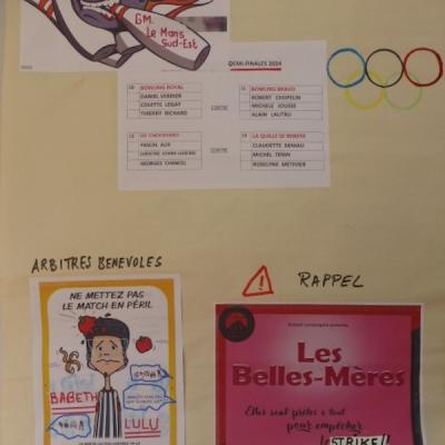 Tableau des équipes et la belle-mère !