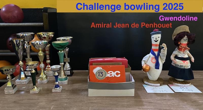 Challenge 2025